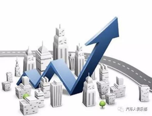 股权投资并购全流程解析 从尽职调查到投资管理